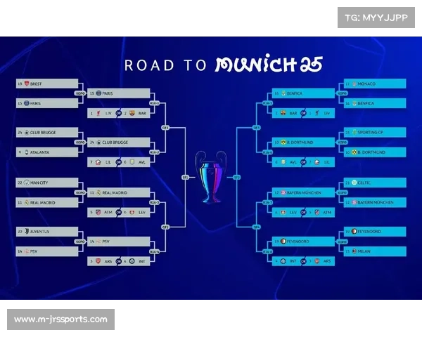 欧冠联赛阶段排名更关键，直接影响淘汰赛对阵